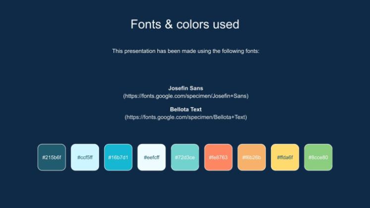 Plantilla de presentación Vida marina