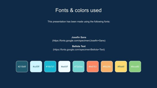 Plantilla de presentación Vida marina