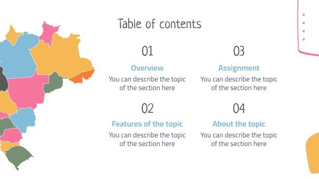 Die Länder Lektion Präsentationsvorlage