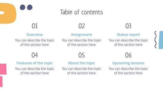 Die Länder Lektion Präsentationsvorlage