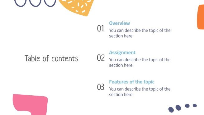 Die Länder Lektion Präsentationsvorlage