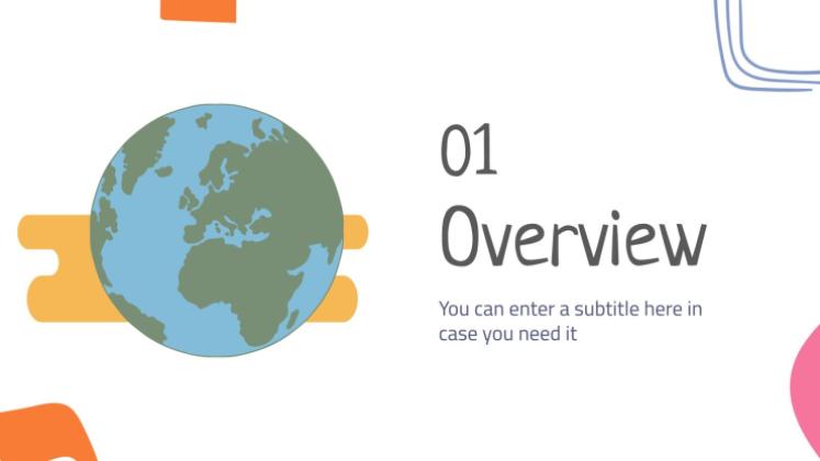 Die Länder Lektion Präsentationsvorlage