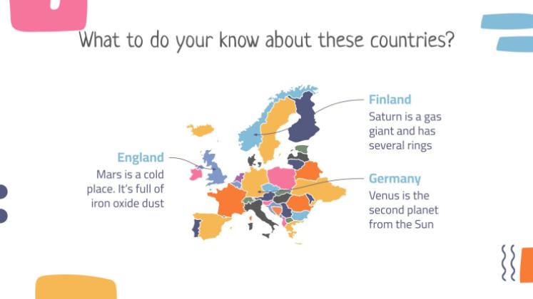 Die Länder Lektion Präsentationsvorlage