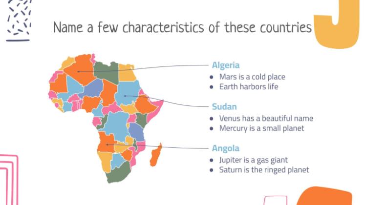 Die Länder Lektion Präsentationsvorlage