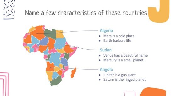 Die Länder Lektion Präsentationsvorlage
