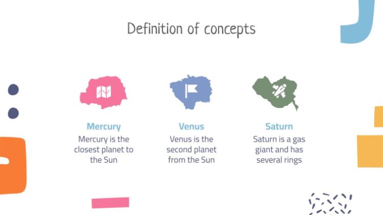 Die Länder Lektion Präsentationsvorlage