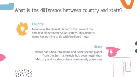 Die Länder Lektion Präsentationsvorlage
