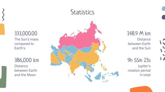 Die Länder Lektion Präsentationsvorlage