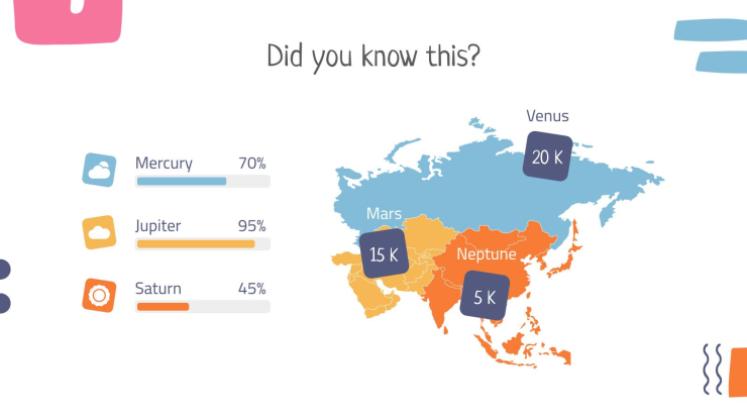 Die Länder Lektion Präsentationsvorlage