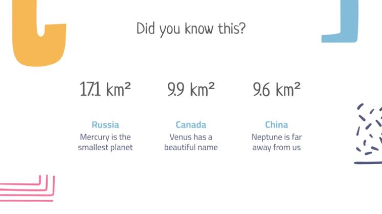Die Länder Lektion Präsentationsvorlage