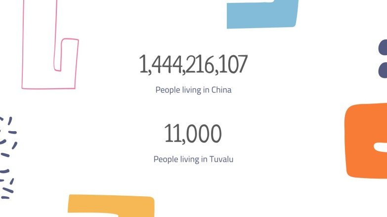 Die Länder Lektion Präsentationsvorlage