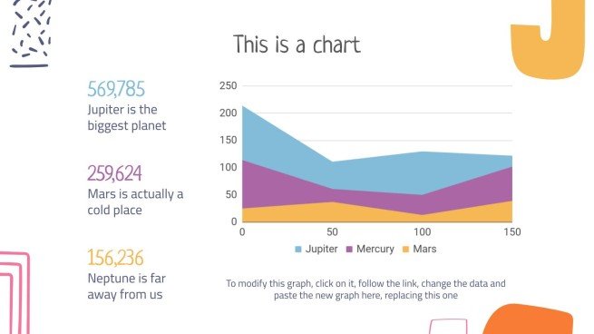 Die Länder Lektion Präsentationsvorlage