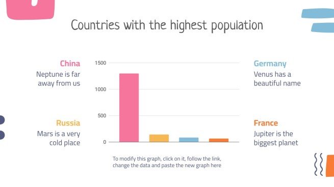 Die Länder Lektion Präsentationsvorlage
