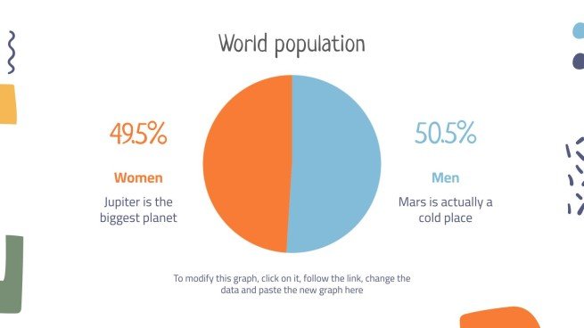 Die Länder Lektion Präsentationsvorlage