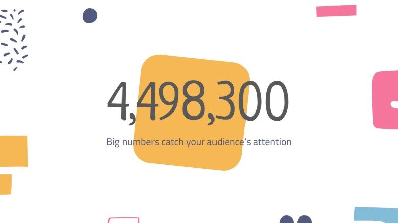 Die Länder Lektion Präsentationsvorlage