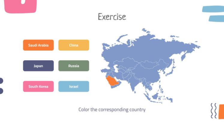 Die Länder Lektion Präsentationsvorlage