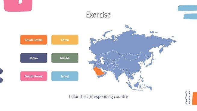 Die Länder Lektion Präsentationsvorlage