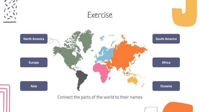 Die Länder Lektion Präsentationsvorlage