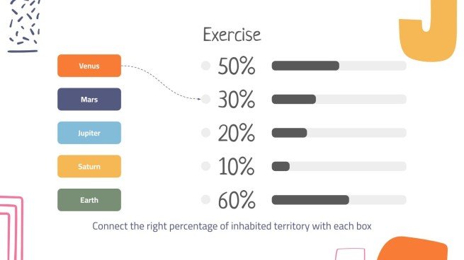 Die Länder Lektion Präsentationsvorlage