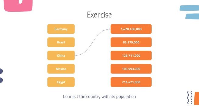 Die Länder Lektion Präsentationsvorlage