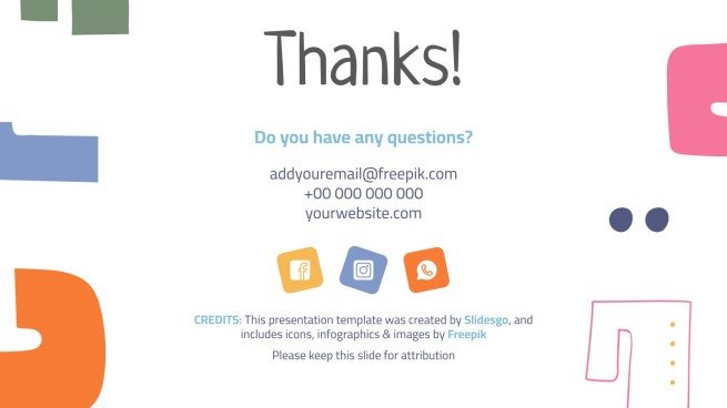 Die Länder Lektion Präsentationsvorlage