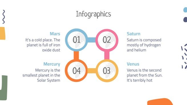 Die Länder Lektion Präsentationsvorlage