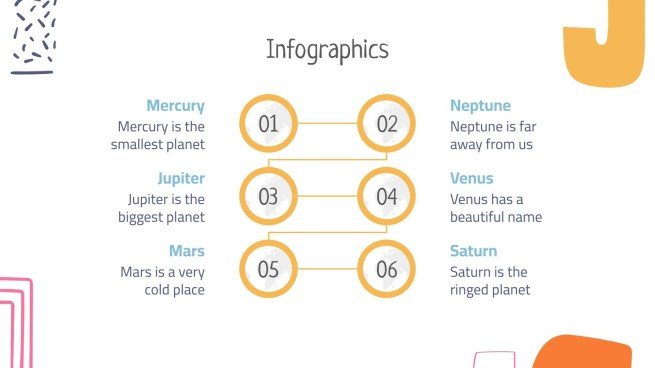 Die Länder Lektion Präsentationsvorlage