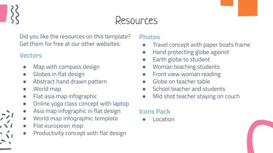 Die Länder Lektion Präsentationsvorlage