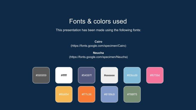 Die Länder Lektion Präsentationsvorlage