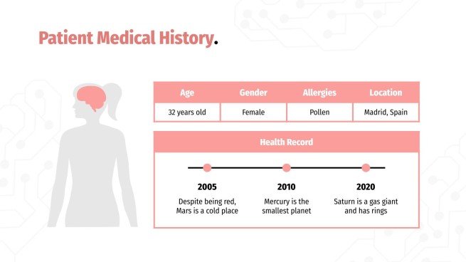 Cas clinique en neurologie Modèles de présentation