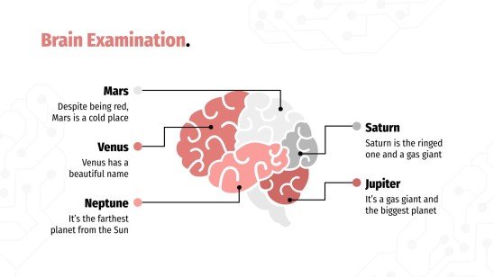 Cas clinique en neurologie Modèles de présentation