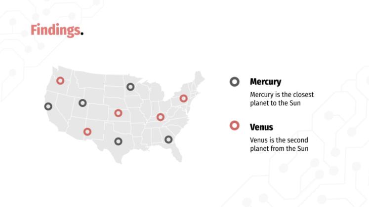 Cas clinique en neurologie Modèles de présentation