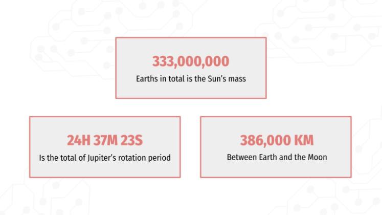 Cas clinique en neurologie Modèles de présentation