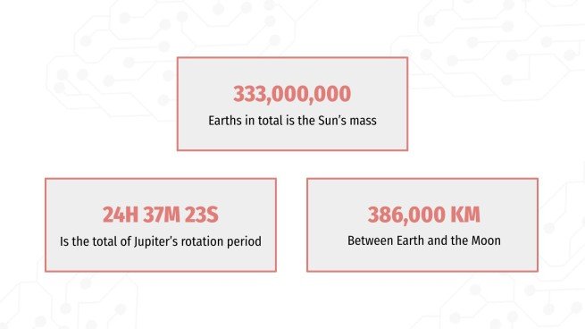 Cas clinique en neurologie Modèles de présentation
