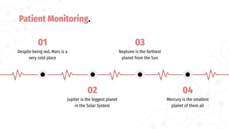 Cas clinique en neurologie Modèles de présentation