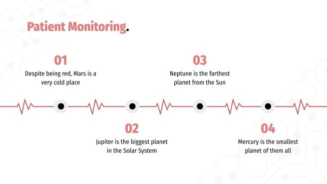 Cas clinique en neurologie Modèles de présentation