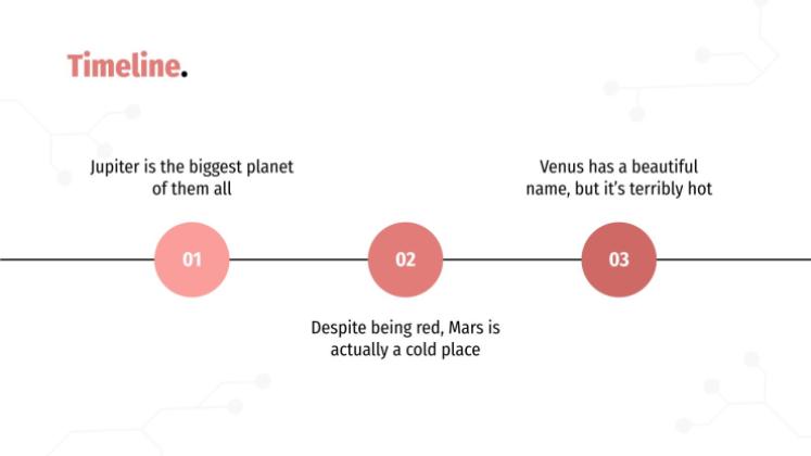 Cas clinique en neurologie Modèles de présentation