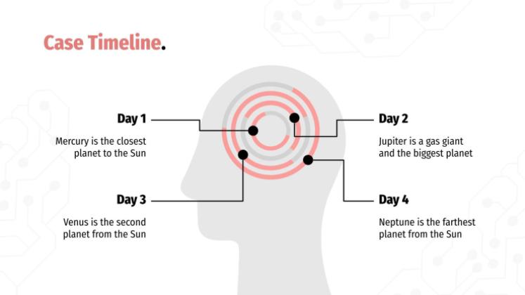 Cas clinique en neurologie Modèles de présentation
