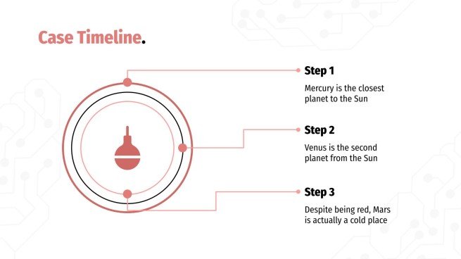 Cas clinique en neurologie Modèles de présentation
