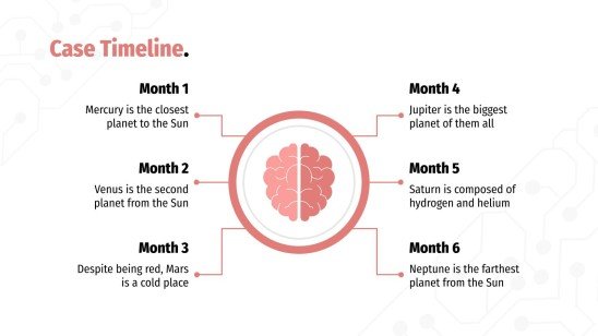 Cas clinique en neurologie Modèles de présentation