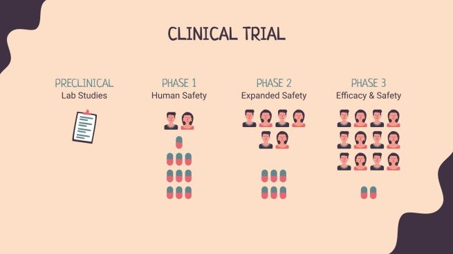 Durchbruch bei Depressionen Präsentationsvorlage