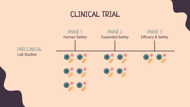 Durchbruch bei Depressionen Präsentationsvorlage