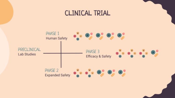 Durchbruch bei Depressionen Präsentationsvorlage