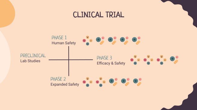 Durchbruch bei Depressionen Präsentationsvorlage