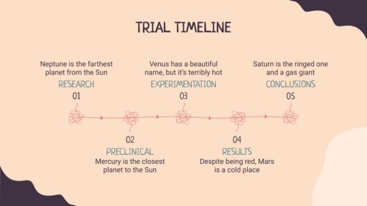 Durchbruch bei Depressionen Präsentationsvorlage