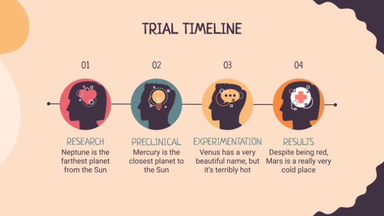 Durchbruch bei Depressionen Präsentationsvorlage