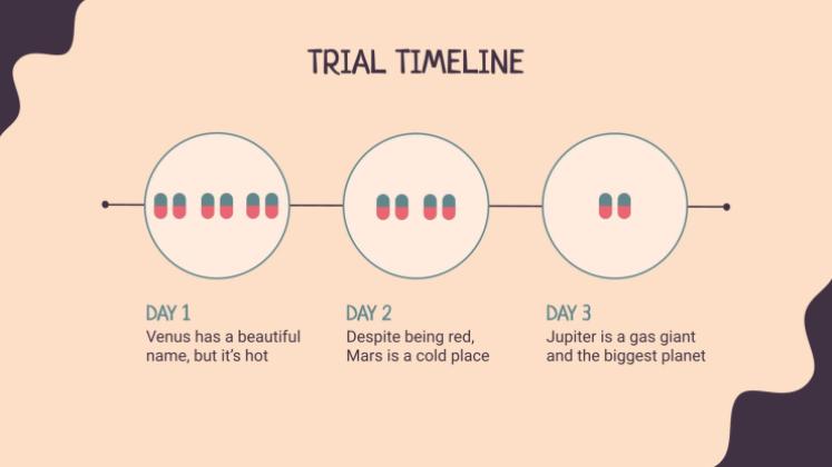 Durchbruch bei Depressionen Präsentationsvorlage