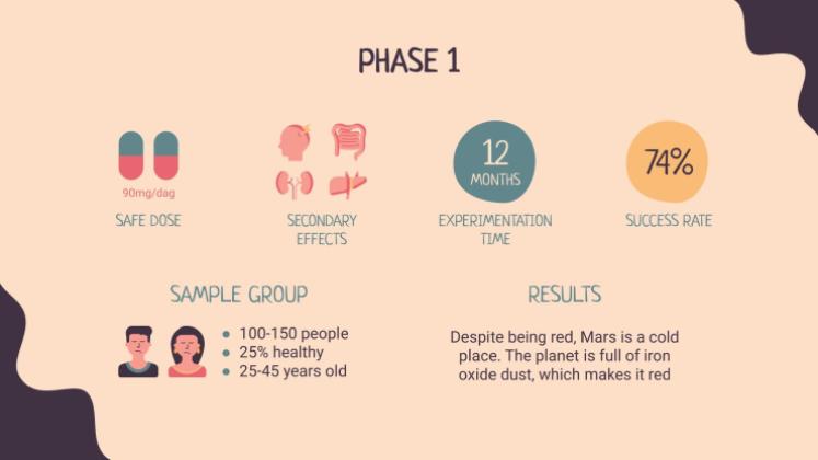 Durchbruch bei Depressionen Präsentationsvorlage