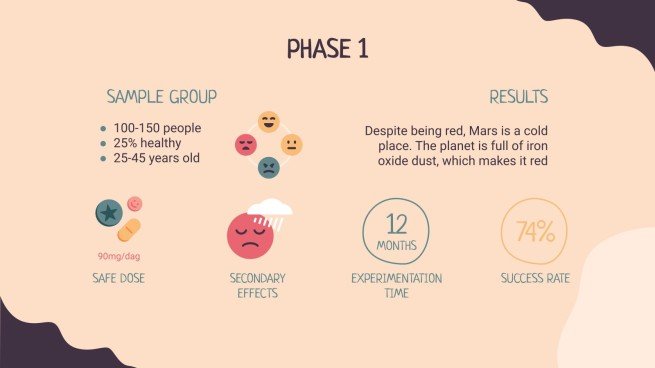 Durchbruch bei Depressionen Präsentationsvorlage