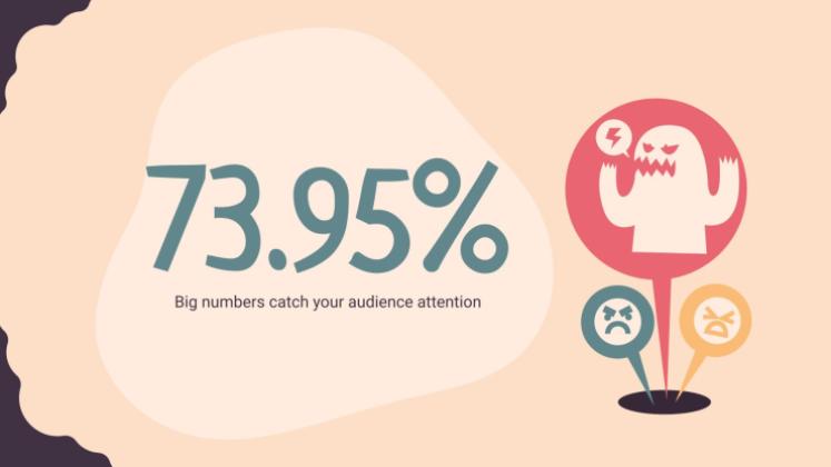 Durchbruch bei Depressionen Präsentationsvorlage